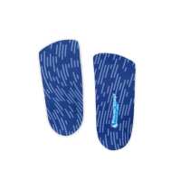 Read Insoles.com Reviews